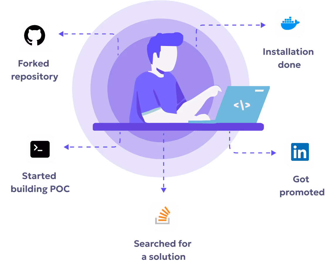 Reo vs Scarf Campaign Hero Image