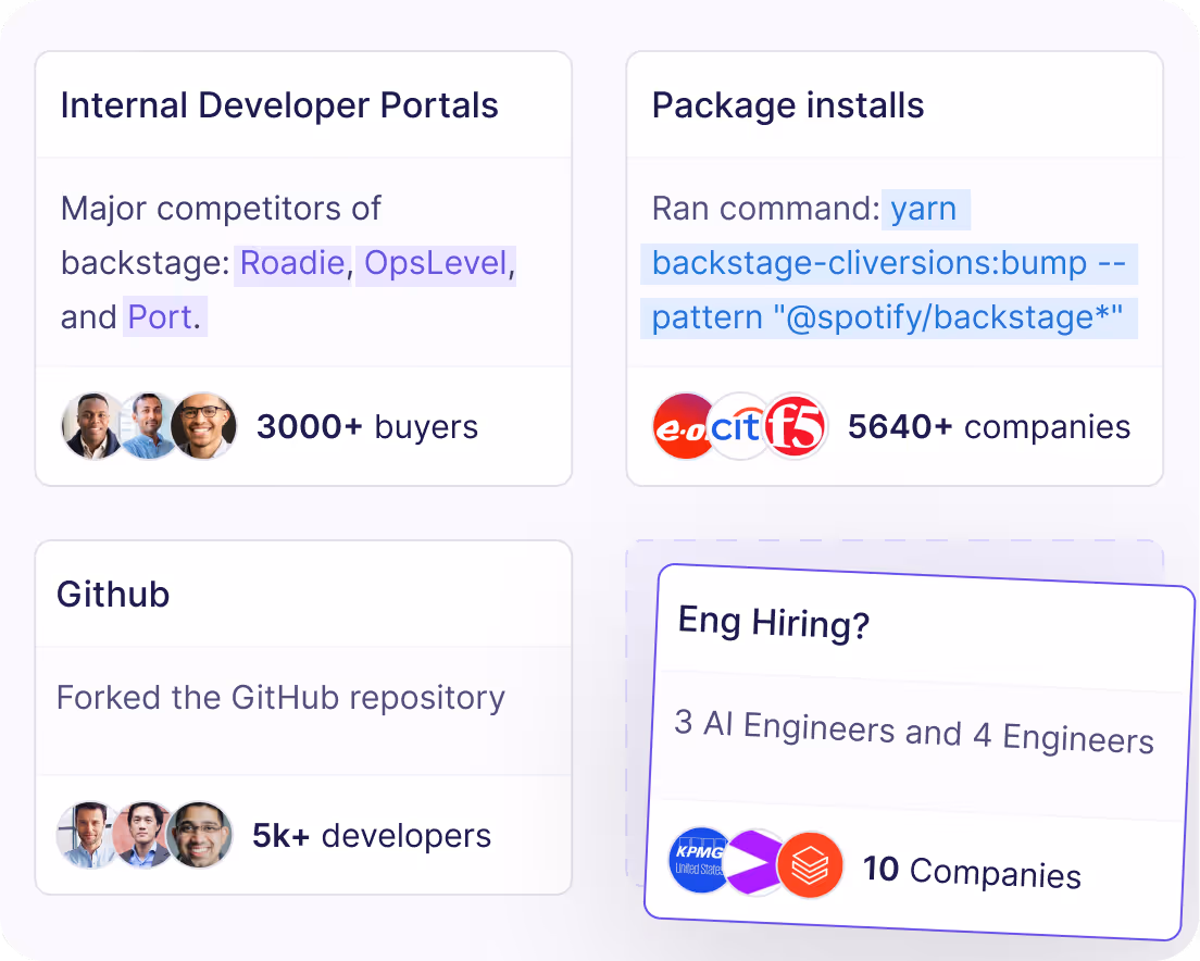 Developer intent signals from internal developer portals, package installs, GitHub activity, and engineering hiring data used for personalized outreach.