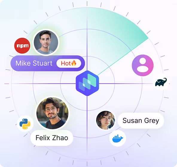 Circular radar-style interface showing multiple user profiles connected around a central logo, with labels like Mike Stuart (Hot), Felix Zhao, and Susan Grey, along with tech icons such as NPM, Python, and Docker.