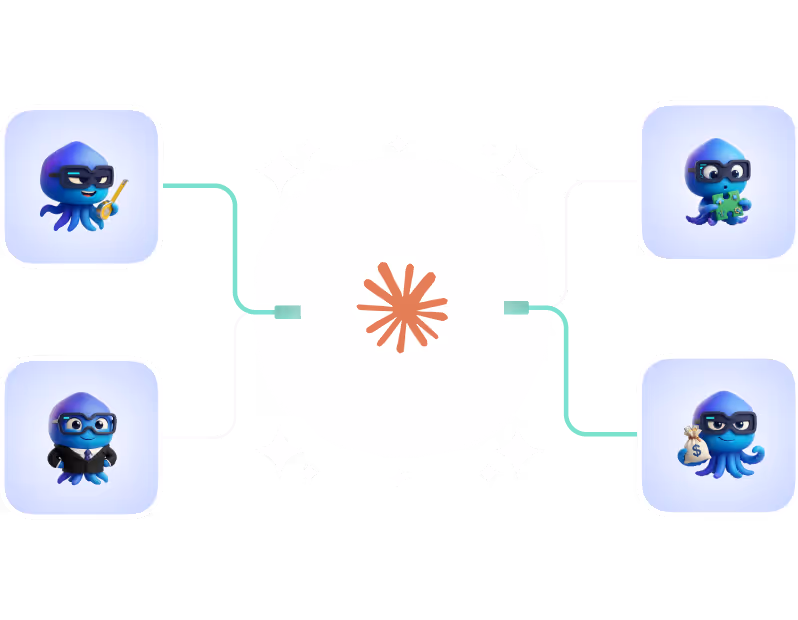 Diagram showing a central AI orchestration layer managing four specialized AI agents for coding, operations, research, and revenue generation.