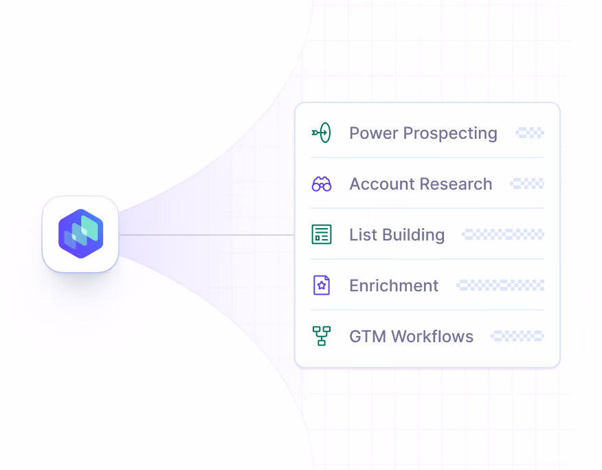 Illustration of a GTM workflow automation dashboard featuring Power Prospecting, Account Research, List Building, Enrichment, and GTM Workflows connected to a central platform.