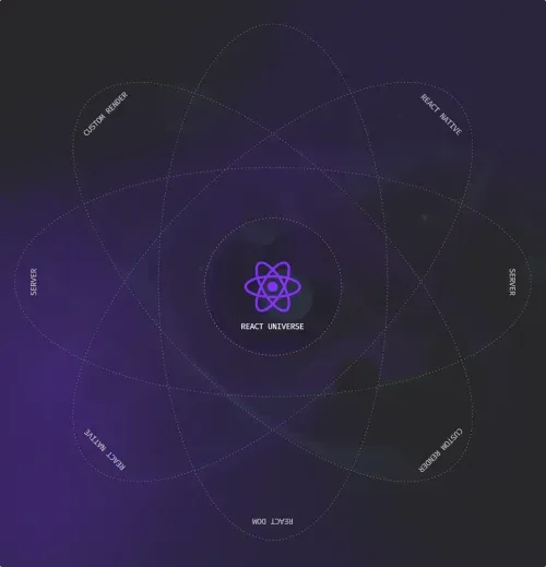 React Universe