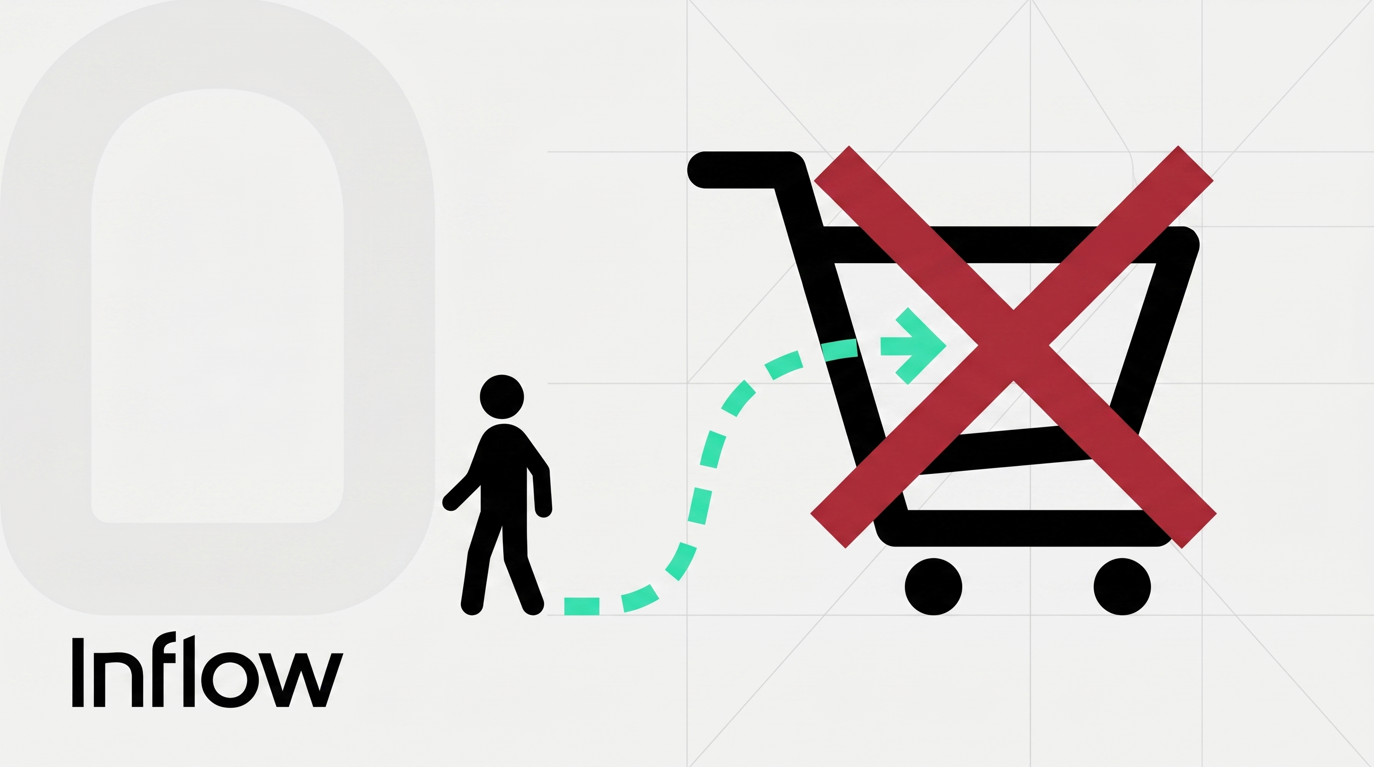 Vous perdez des clients avant la commande