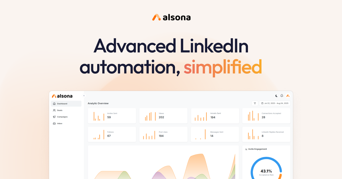 Alsona - Advanced LinkedIn automation simplified logo