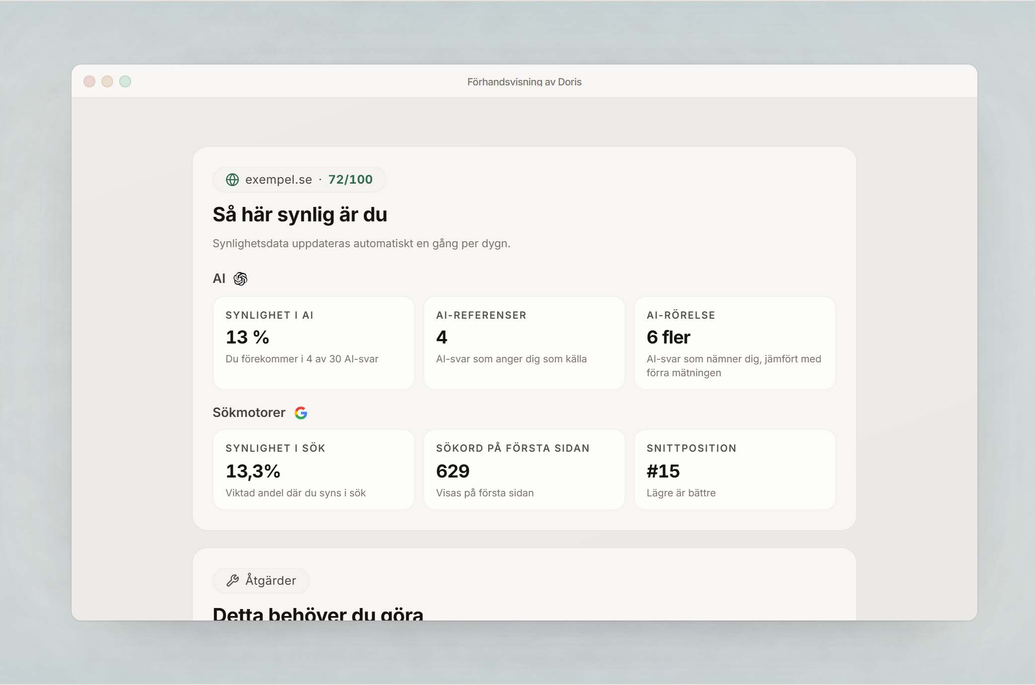 Doris visar hur synlig en webbplats är i AI och sökmotorer