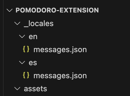 Localization folder structure