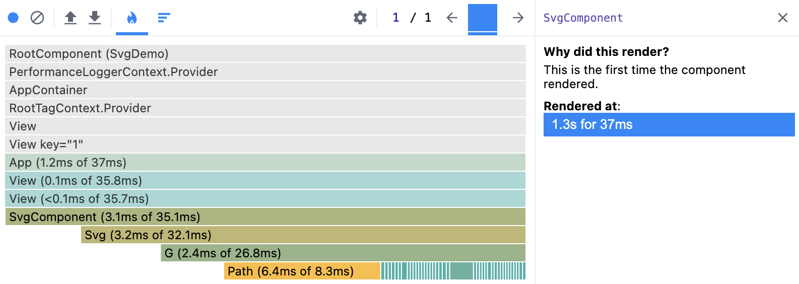 Output of devtools after default optimisation