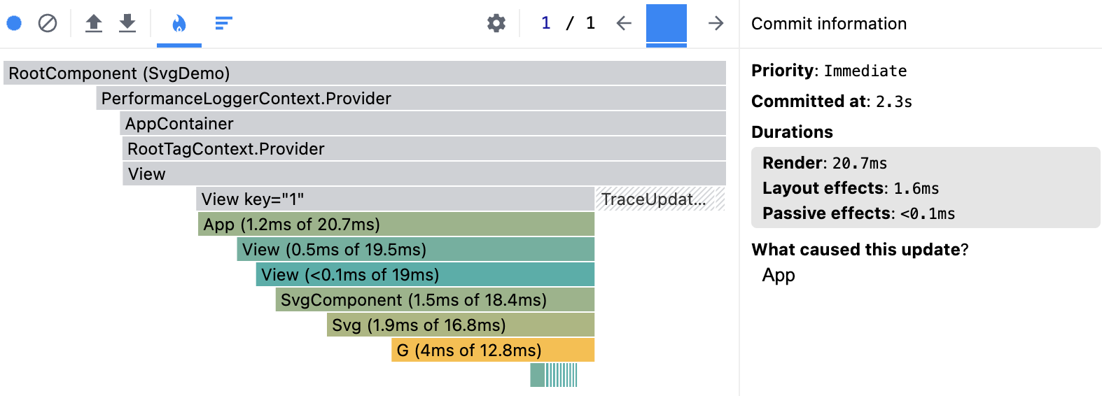 Output of devtools after custom config optimization