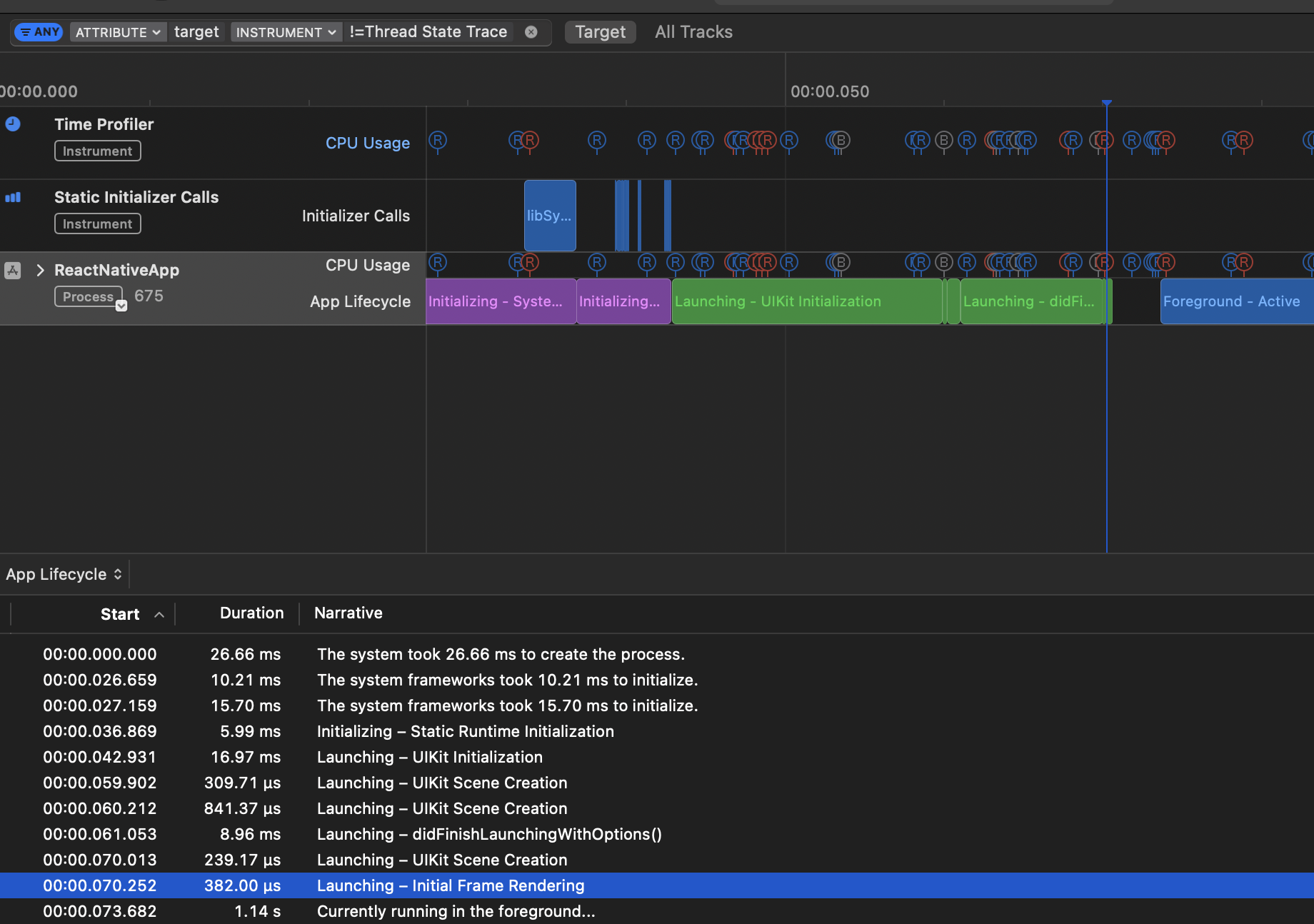 Example usage of xcode's App launch