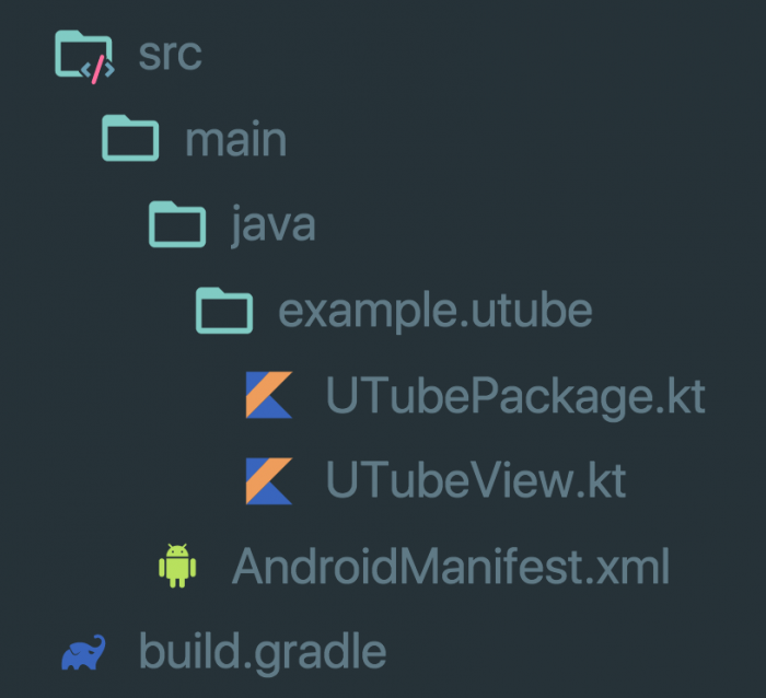 Project structure image