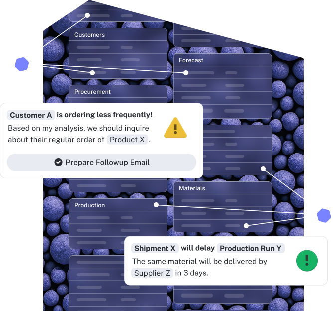 Mockup of supply chain alerts
