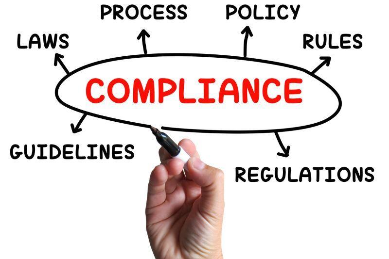 stock photo hand writing compliance in circle with other words around it