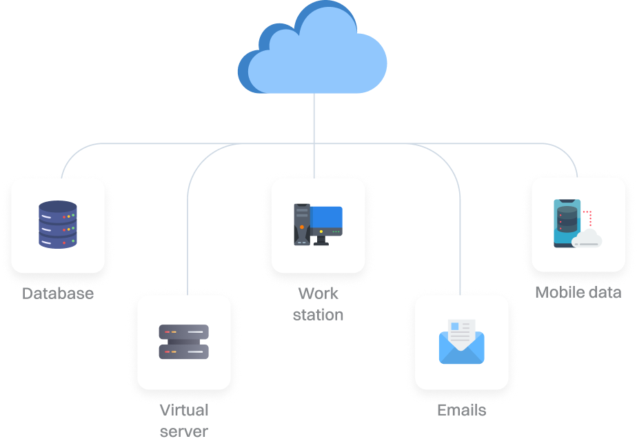 Dashboard Image