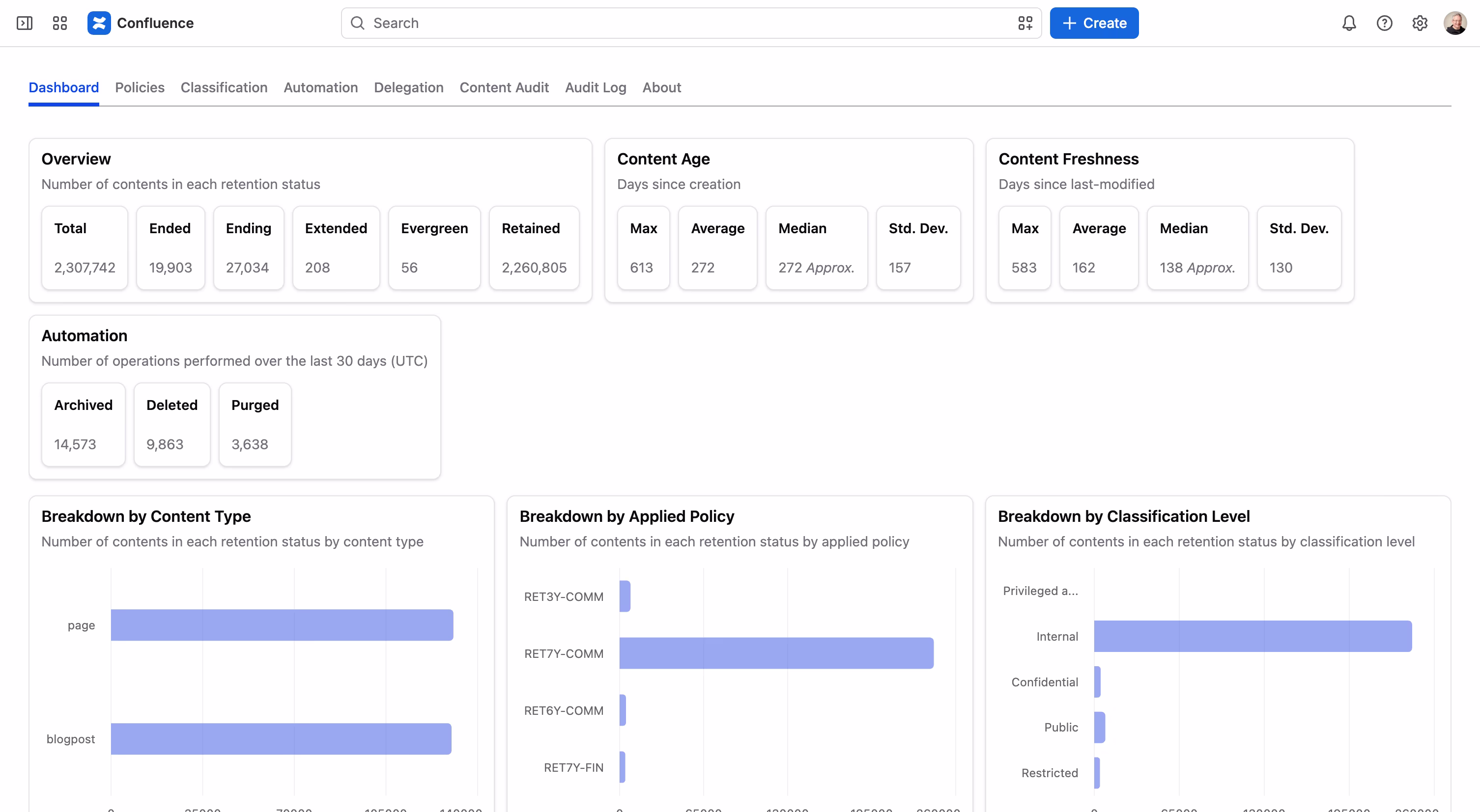 Screenshot of Content Retention Manager for Confluence
