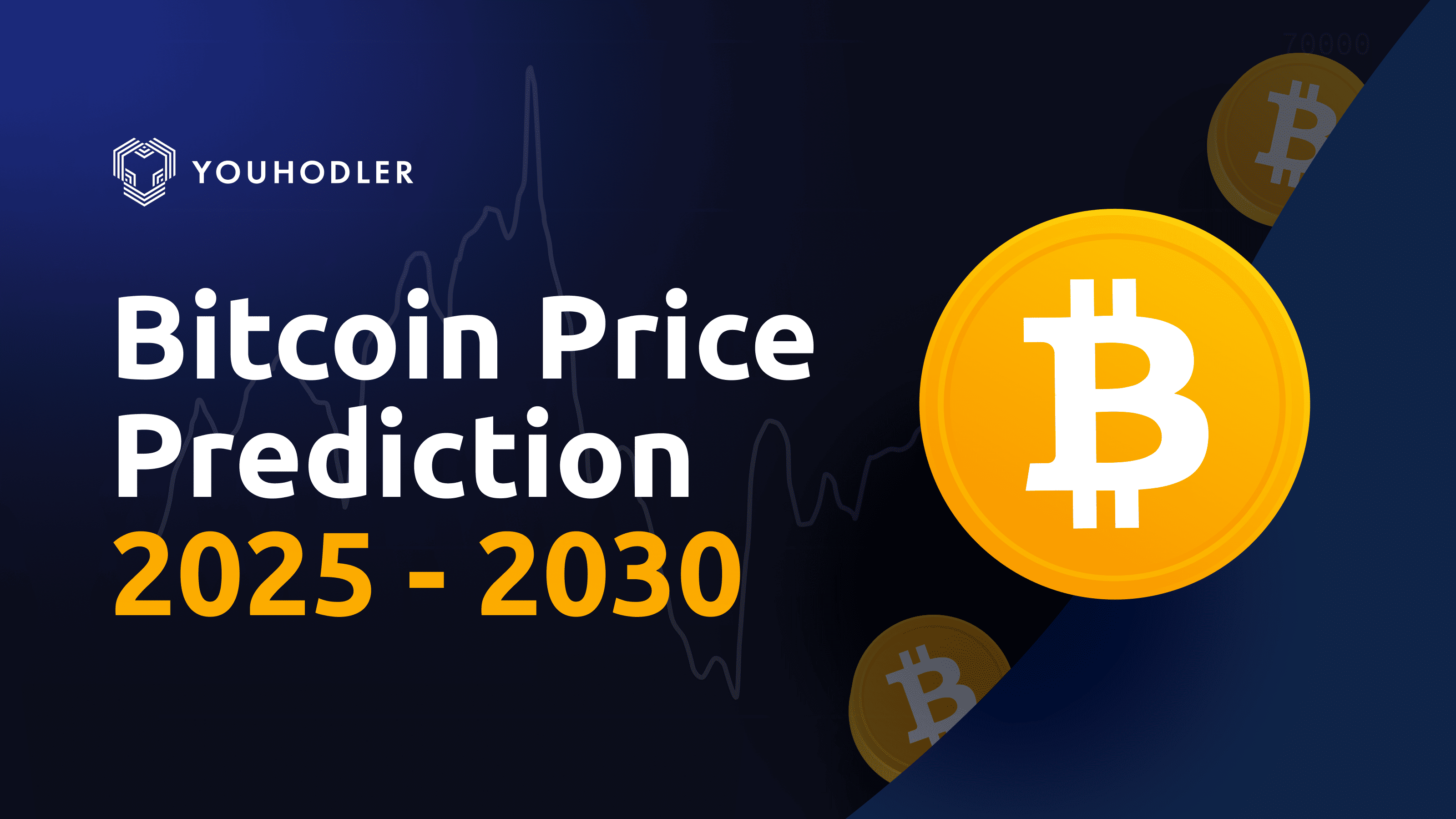 Bitcoin Price Prediction