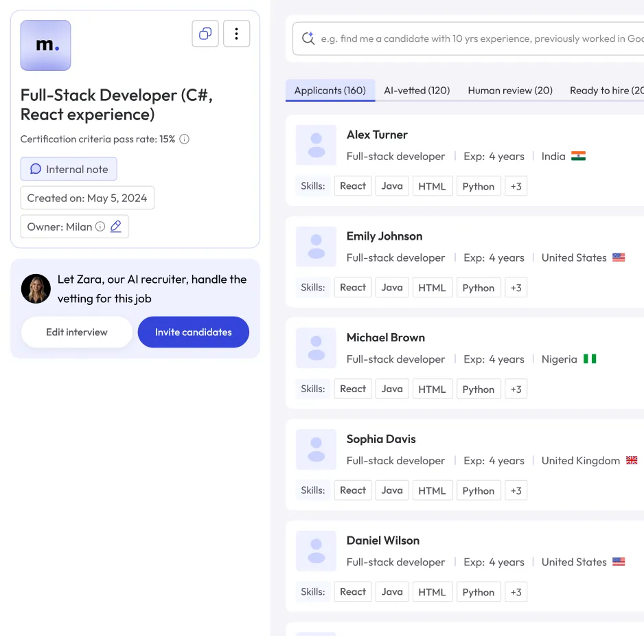 End-to-end hiring ecosystem