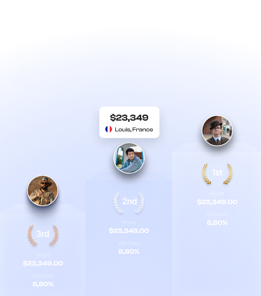 Real time trading position