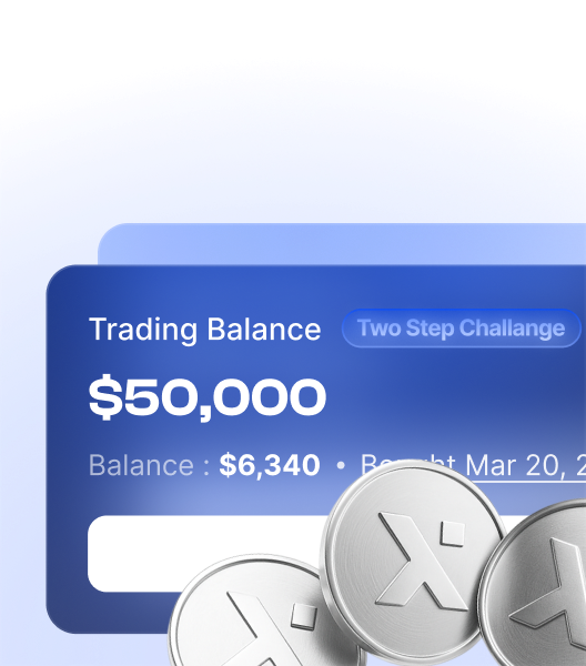 Real time trading position