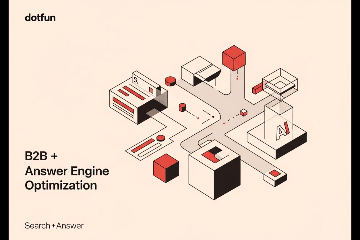 Geometric editorial visualization of B2B SEO and answer engine strategy in dotfun brand style