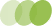 Three green circles arranged in a horizontal row.