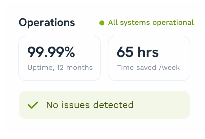 FinOps cloud spend dashboard