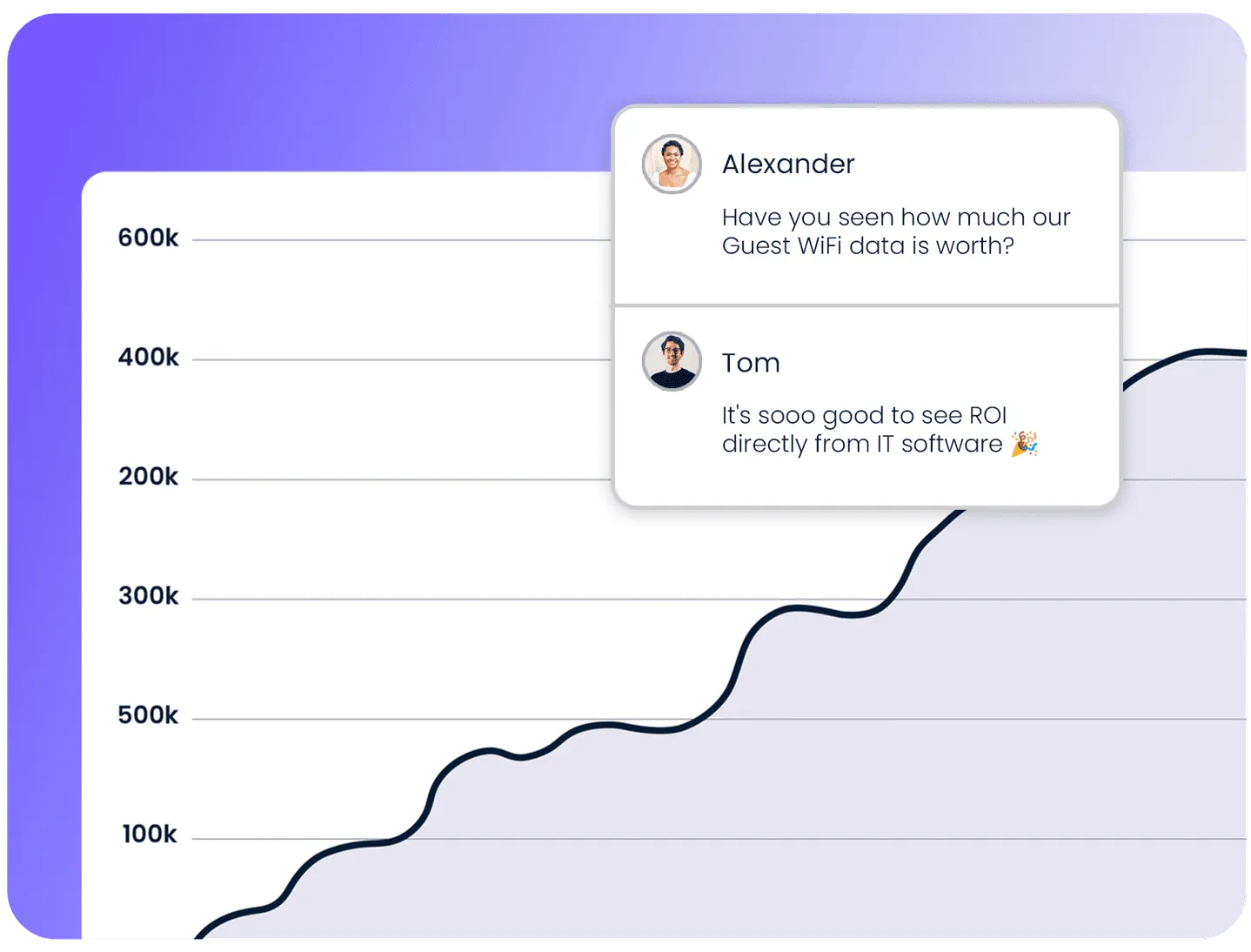 Access Point Calculator
