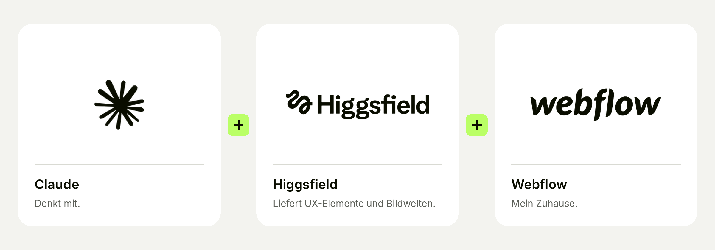 Claude, Higgsfield und Webflow: drei Werkzeuge in einer Reihe