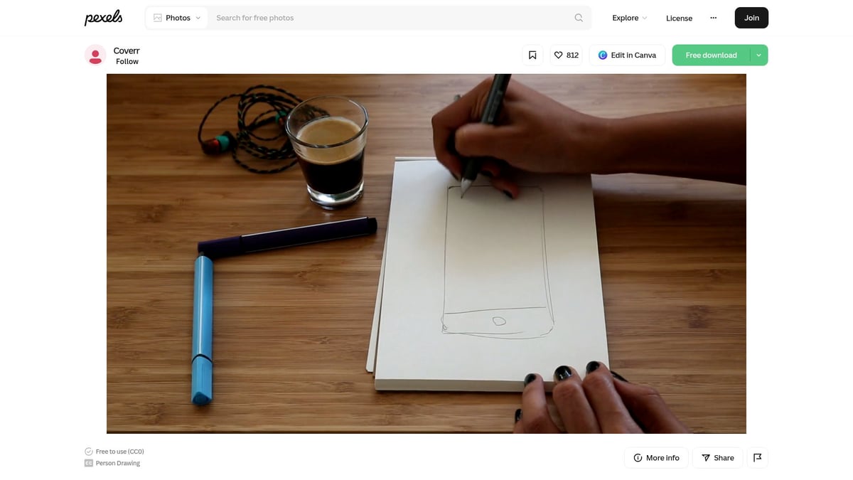 7 Inspiring Creative Videos to Spark Your Imagination in 2026 - The Beauty of Everyday Creativity: Drawing in Motion
