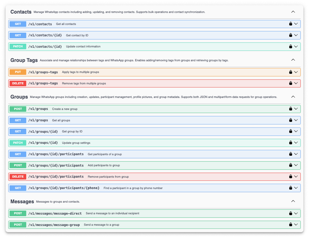 Image of APIs swagger UI