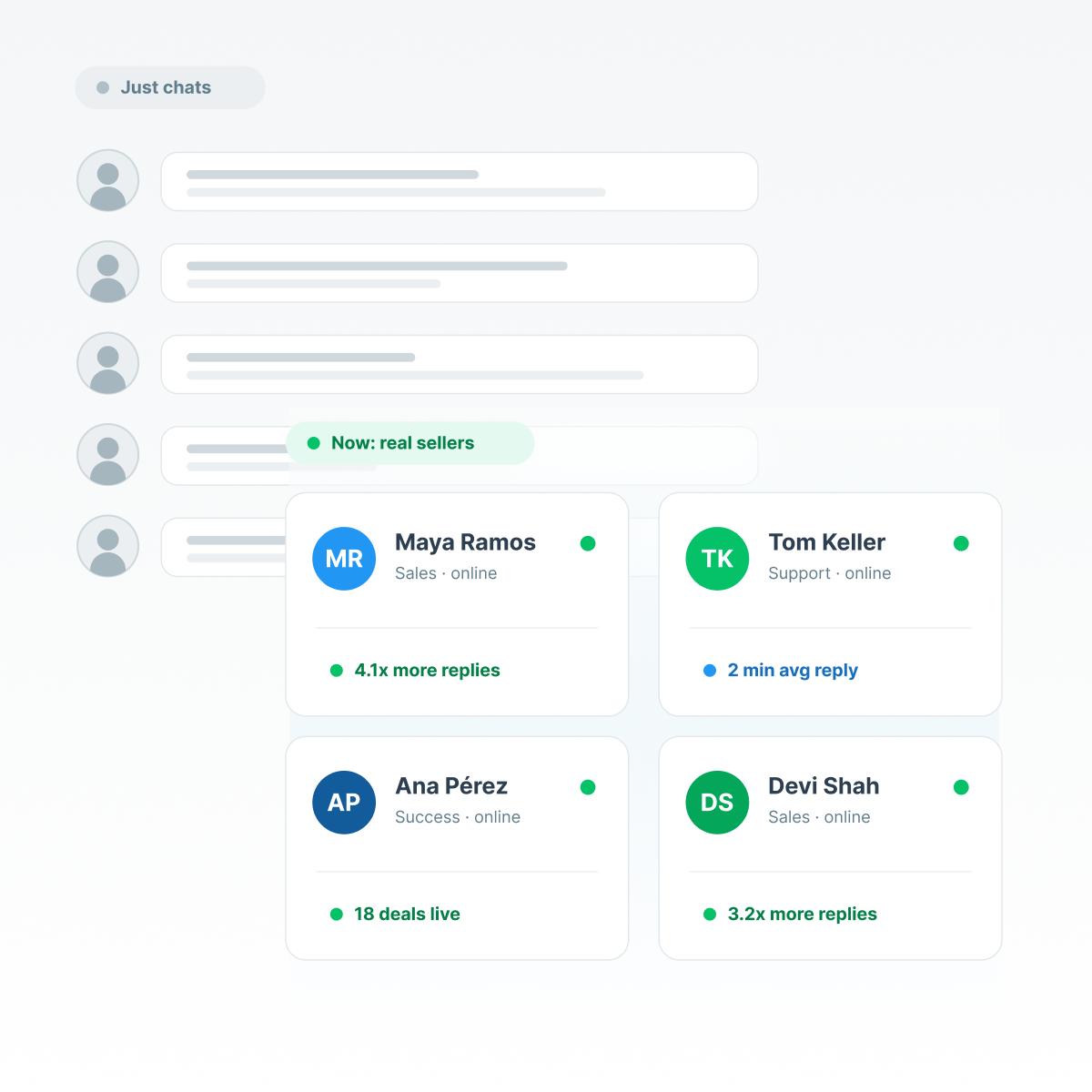Launching User Insights: Seller Stats Behind Your WhatsApp Conversations