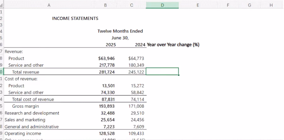 An animated GIF showing Copilot in Excel suggesting and autocompleting a Year-over-Year (YoY) percentage change formula, with the formula preview and natural language explanation displayed as the user types “=”.