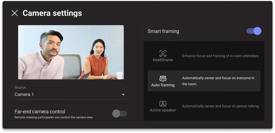 The Cloud IntelliFrame, camera settings popup, showing selectable options.