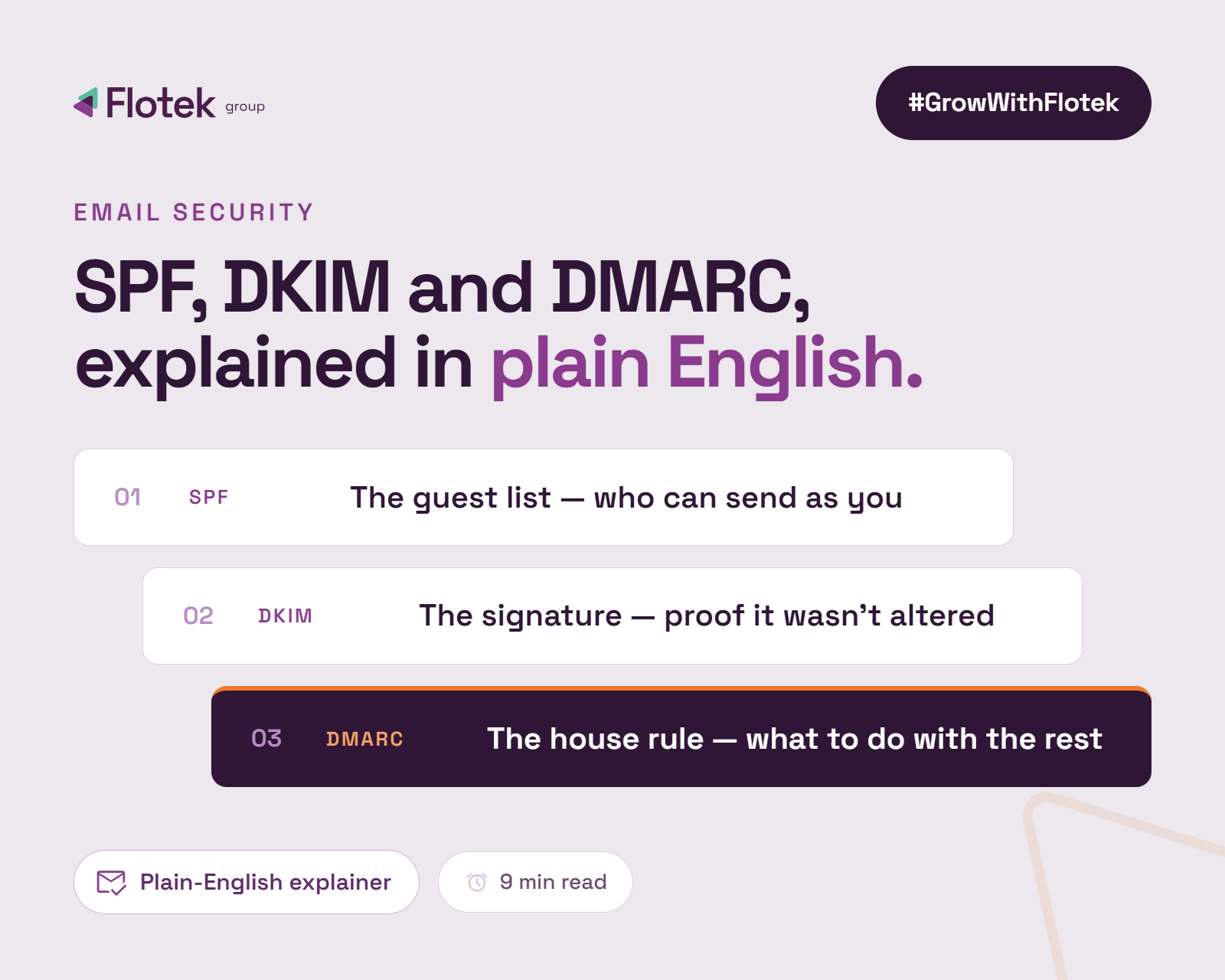 SPF, DKIM and DMARC email authentication explained in plain English