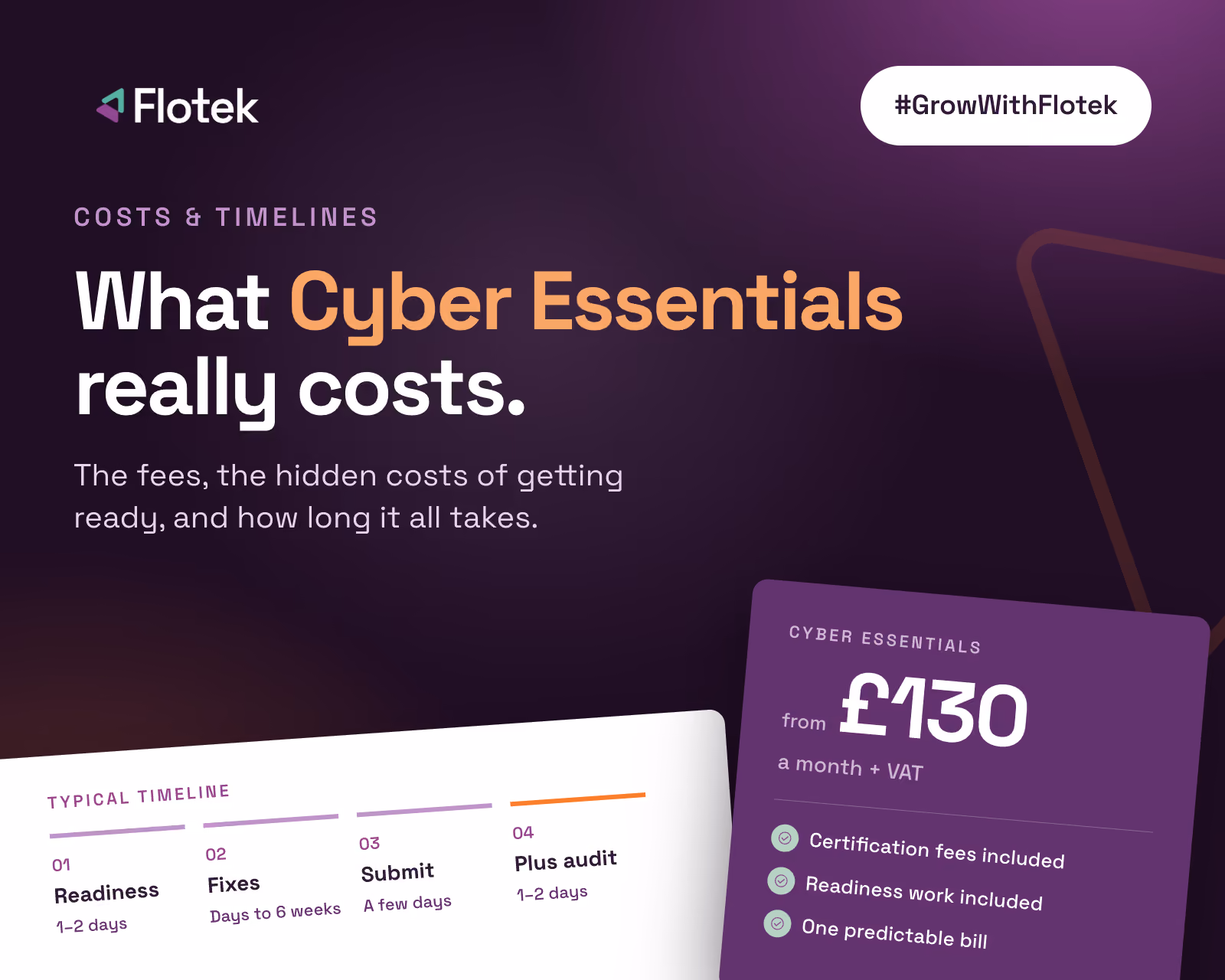 How much Cyber Essentials and Cyber Essentials Plus cost for UK businesses