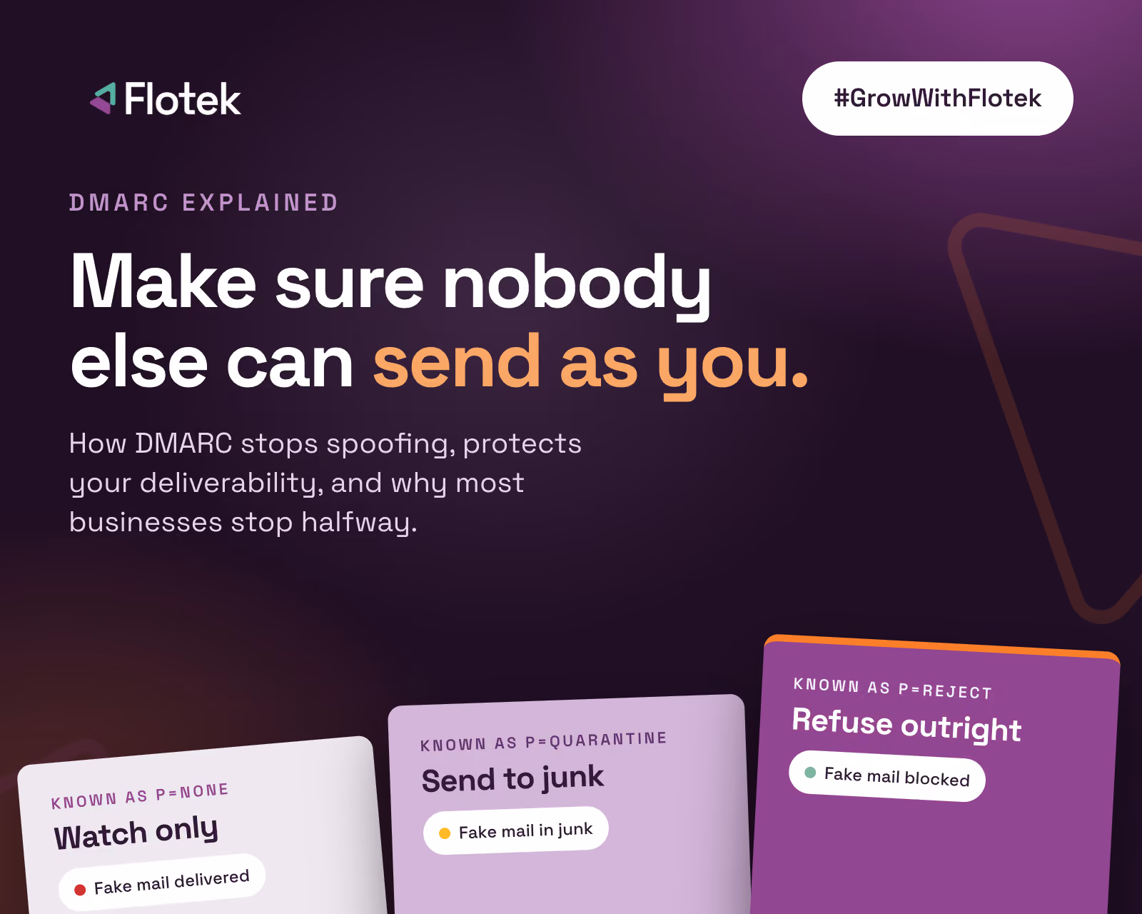 What is DMARC and how it stops email spoofing