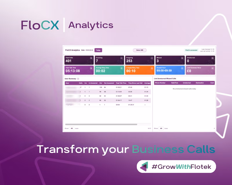 Official: FloCX Analytics Is Here!
