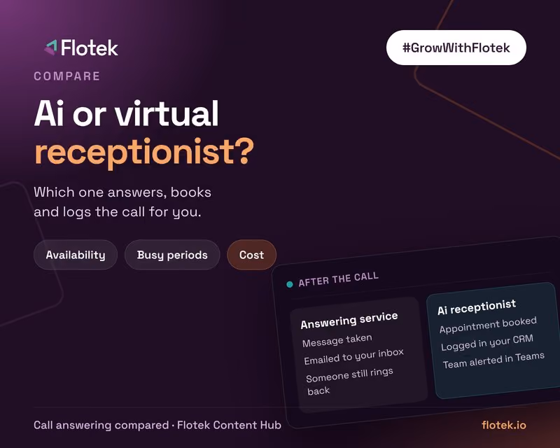 AI receptionist vs virtual receptionist comparison