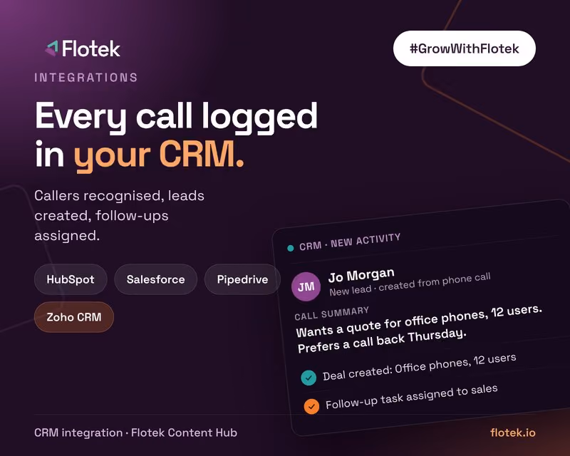 AI receptionist CRM integration with HubSpot, Salesforce, Pipedrive and Zoho CRM
