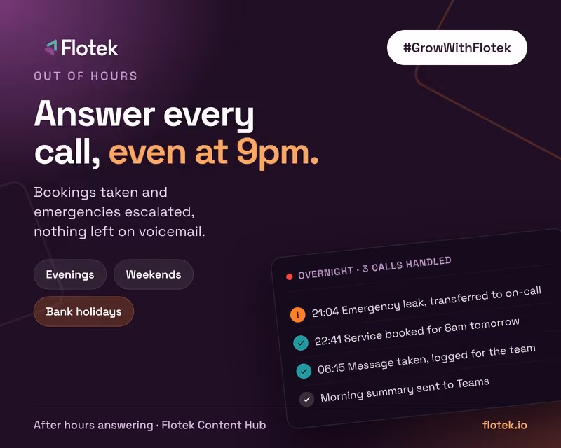 After hours call answering with AI