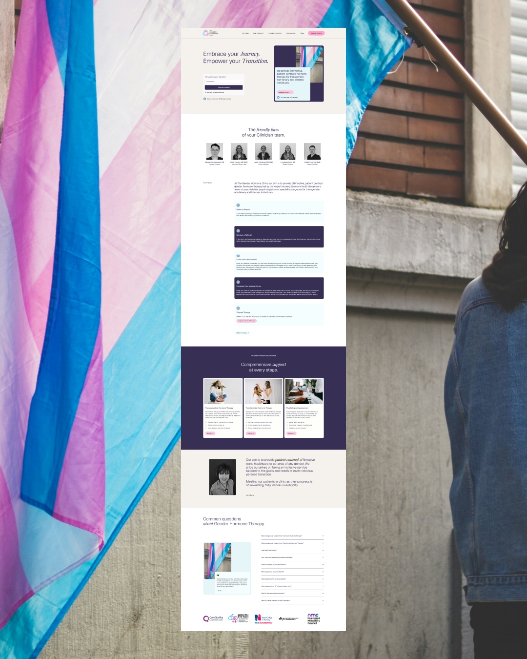 The Gender Hormone Clinic