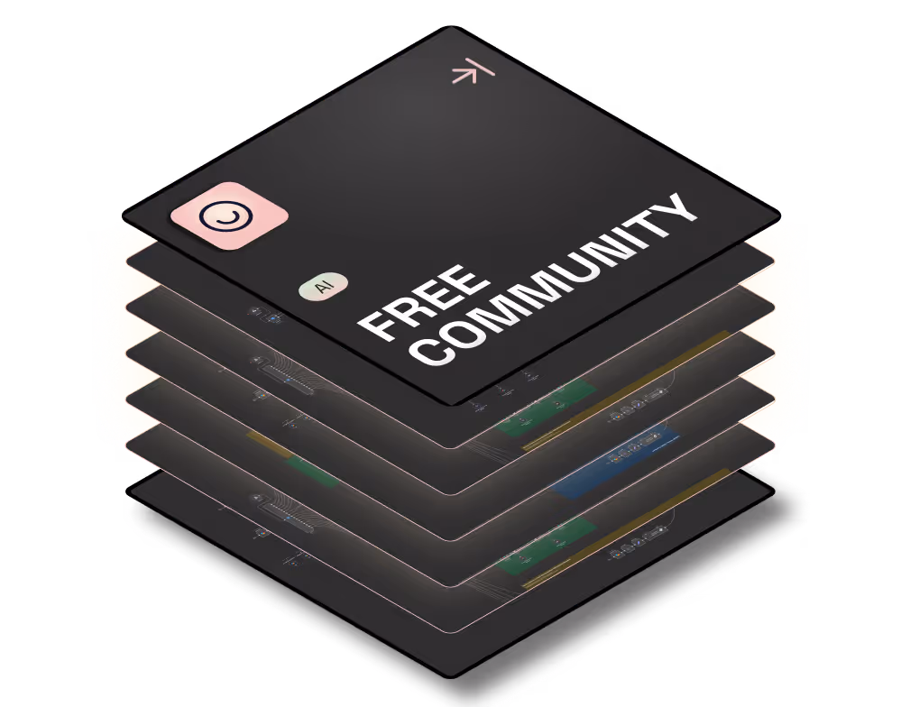 Layered graphic design showcasing Free Community with icons