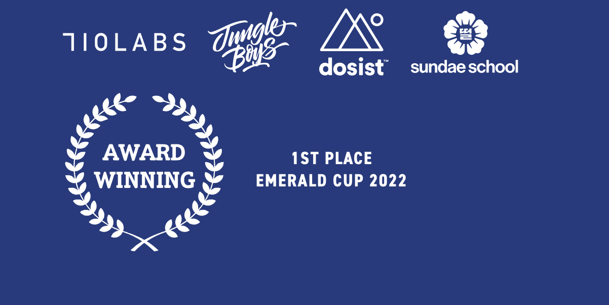 Production Sites for Scale