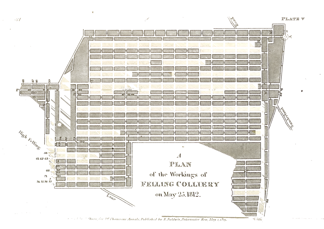 Coal Mining Risk Assessment - Mexborough, South Yorkshire