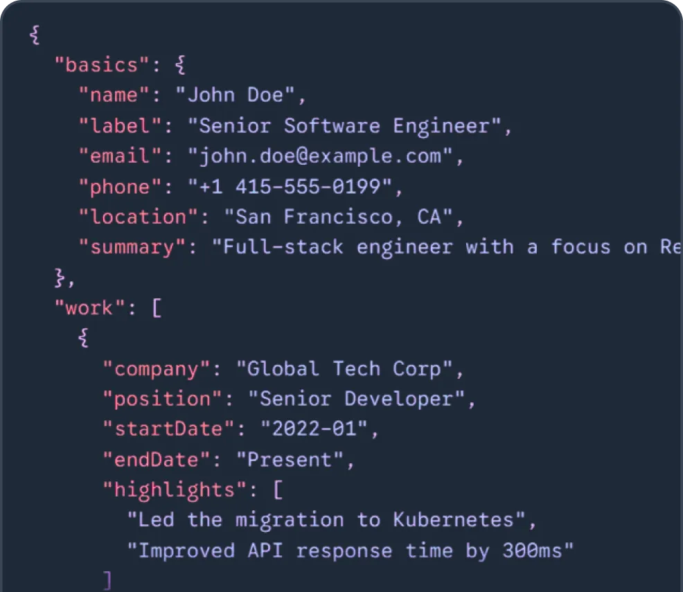 JSON snippet of a resume showing basics with name John Doe, Senior Software Engineer, contact details, and work experience at Global Tech Corp as Senior Developer since January 2022 with highlights including Kubernetes migration and API response improvement.