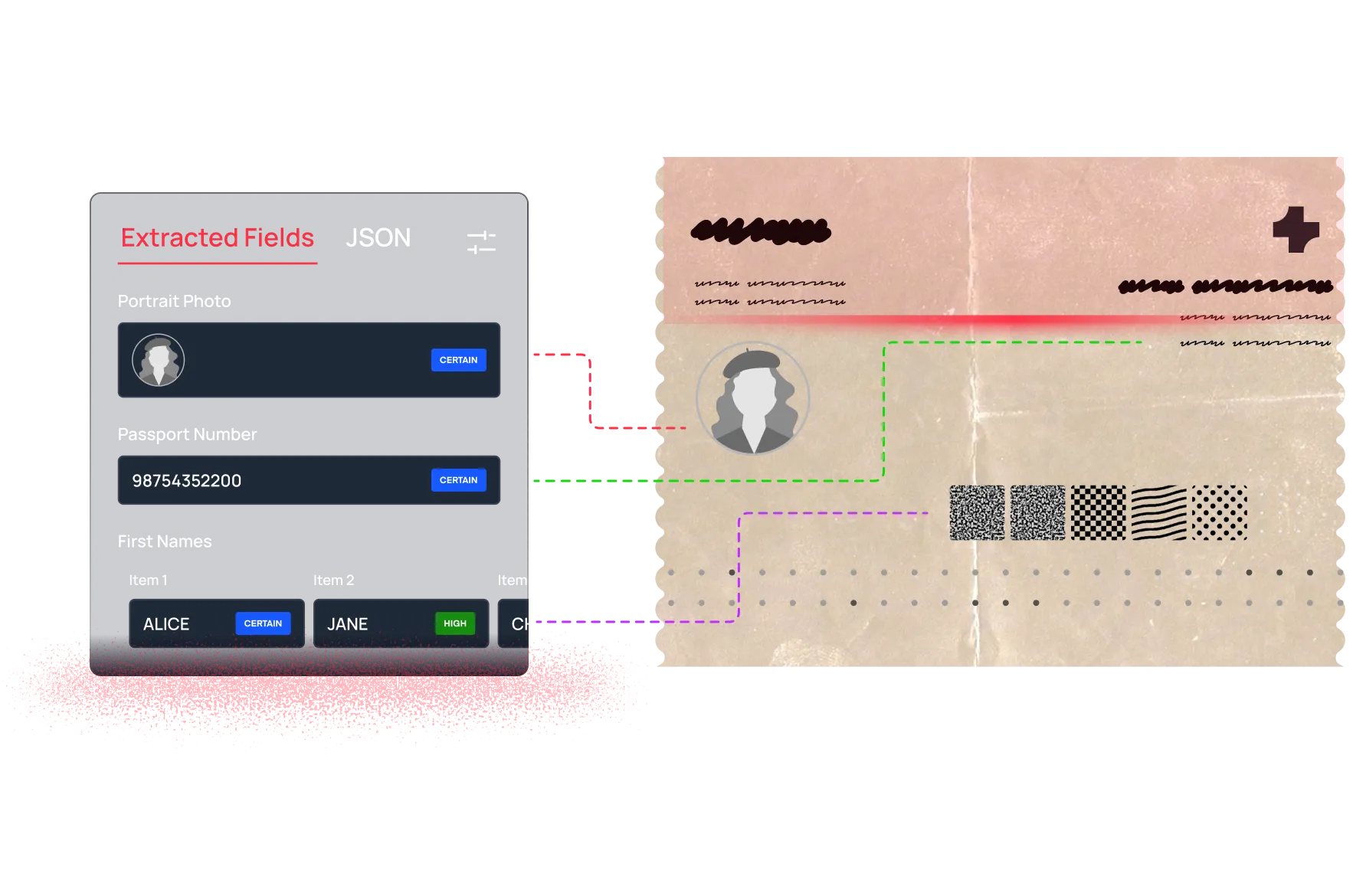 Interface showing extracted passport fields including portrait photo icon, passport number 98754352200, and first names Alice and Jane with certainty levels.