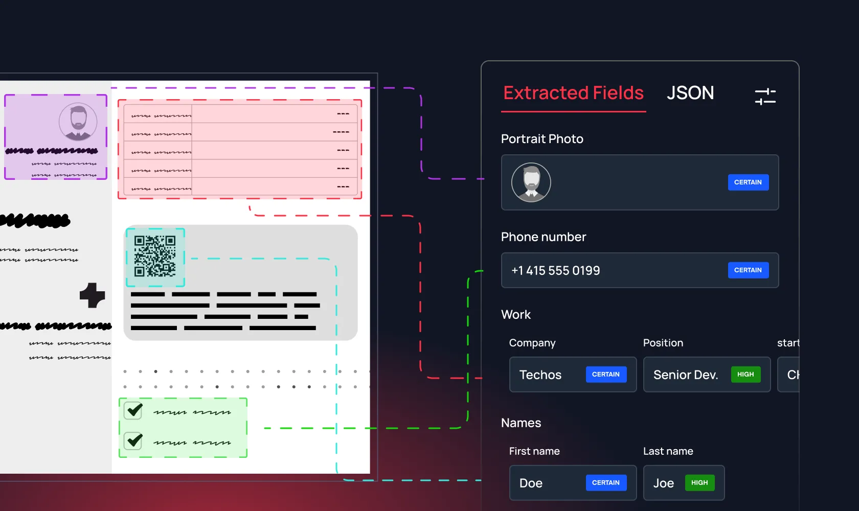 Interface showing extracted fields from a document including a portrait photo, phone number, work details, and names with confidence labels.