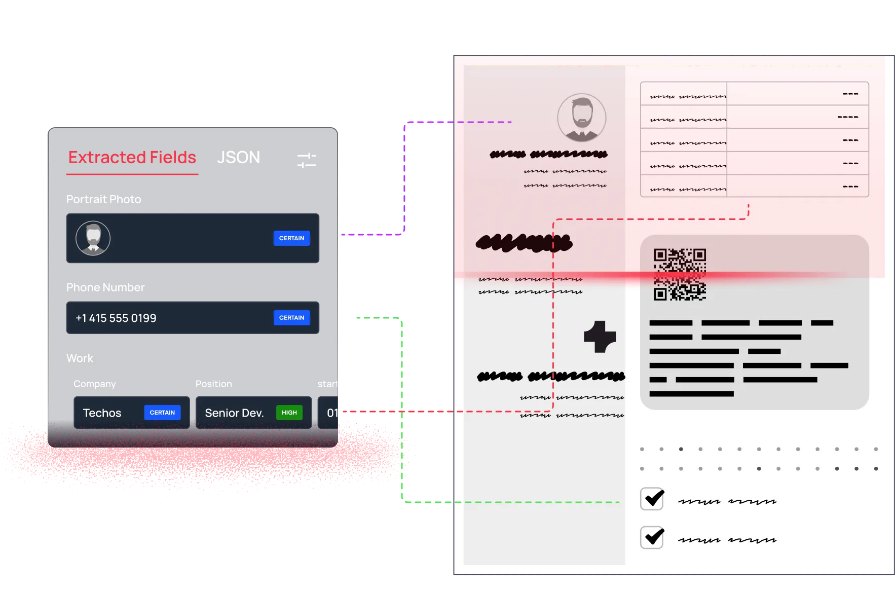 Interface showing extracted fields from a resume including portrait photo, phone number, and work details like company 'Techos' and position 'Senior Dev.', highlighted with colored lines matching resume sections.