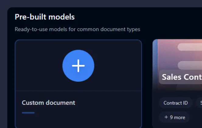 Interface showing a 'Pre-built models' section with a plus icon button labeled 'Custom document' for ready-to-use document models.