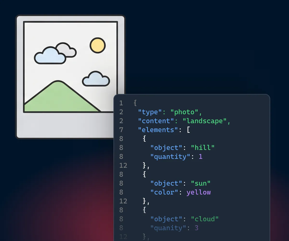 Illustration of a digital photo showing a green hill, three clouds, and a yellow sun under a white sky.