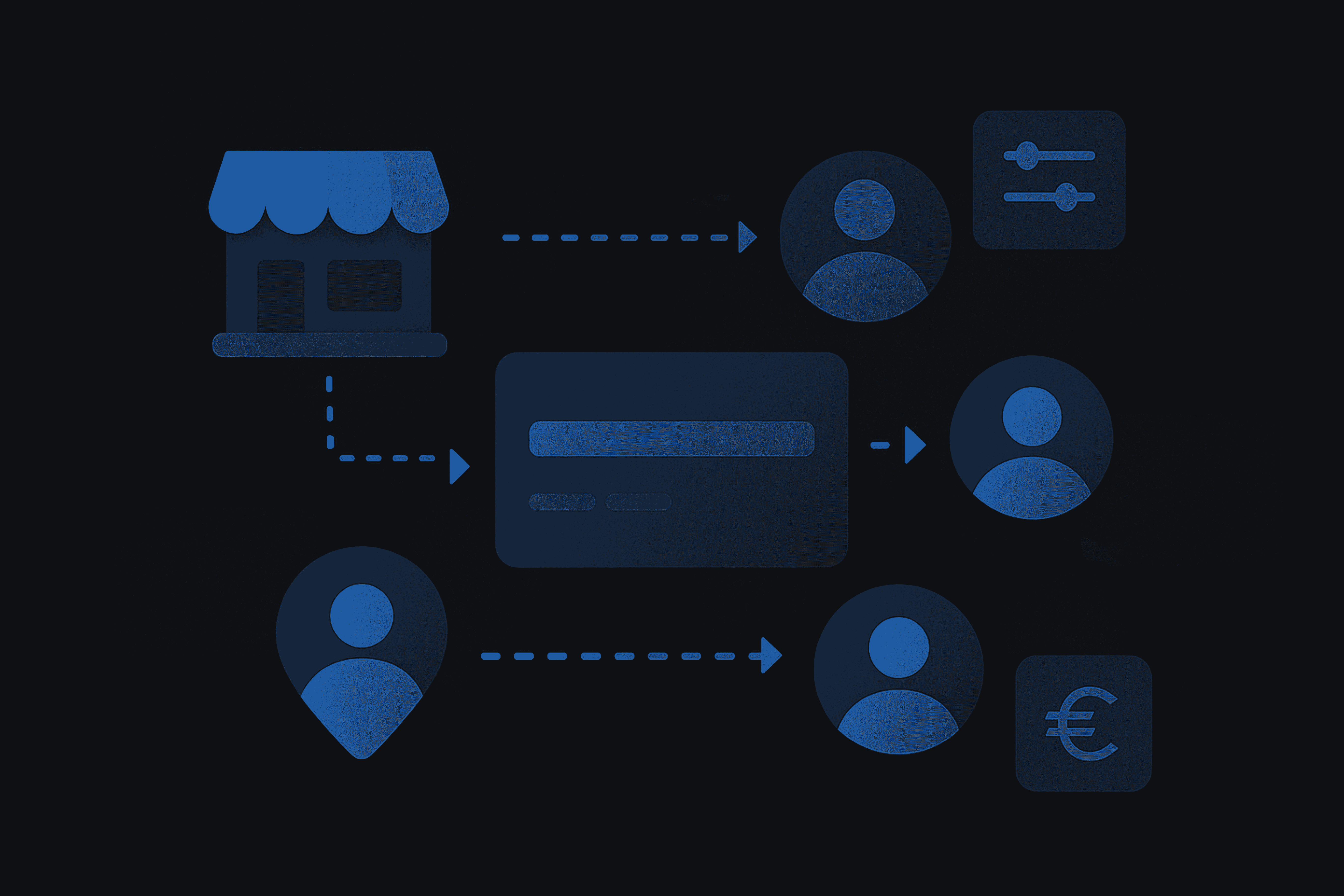 Payment Personalisation & Customer Experience
